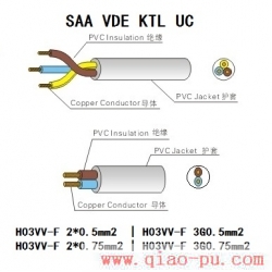 乔普VDE认证|H03VV-F|H03VV-F 3G|H03VV-F 2*0.72mm2