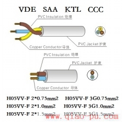 VDE认证电线,H05VV-F|H05VV-F 3G0.75mm2|3*0.75mm2|3G1.0mm2|3G1.5mm2|H05VV-F 3G1.5mm2-宁波乔普电器有限公司