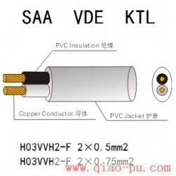 Qiaopu electrical VDE / SAA / CCC / KTL certification wire-H03VVH2-F