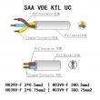 Qiaopu VDE Certification | H03VV-F | H03VV-F 3G | H03VV-F 2 * 0.72mm2